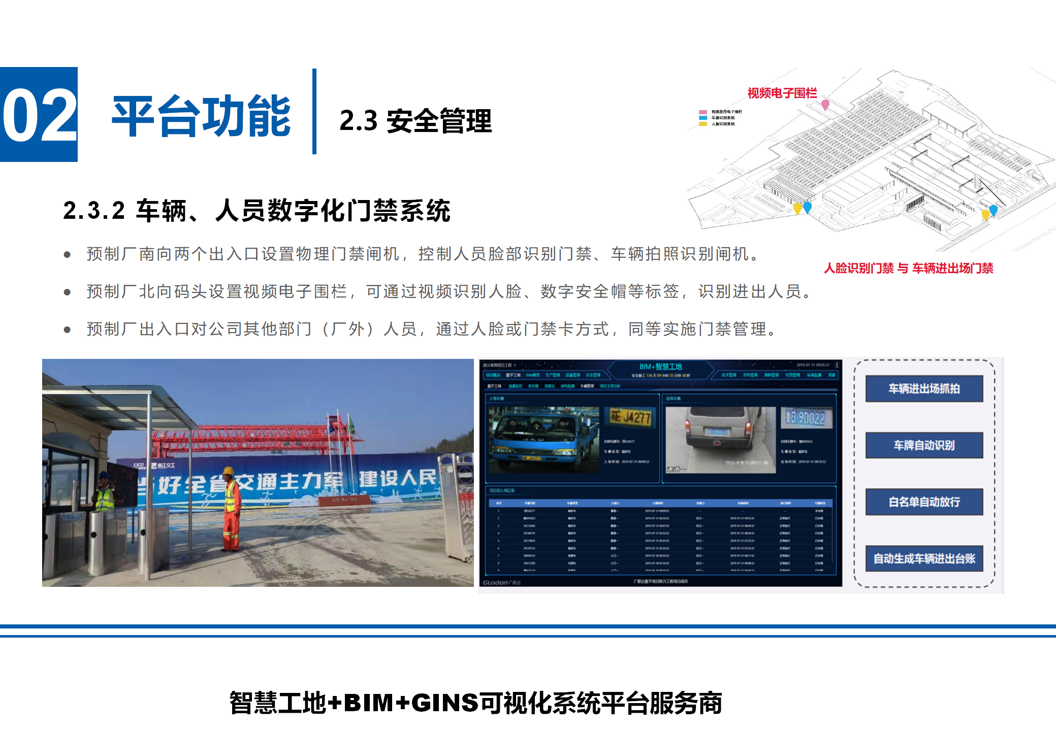車(chē)輛、人員數(shù)字化門(mén)禁系統(tǒng).png