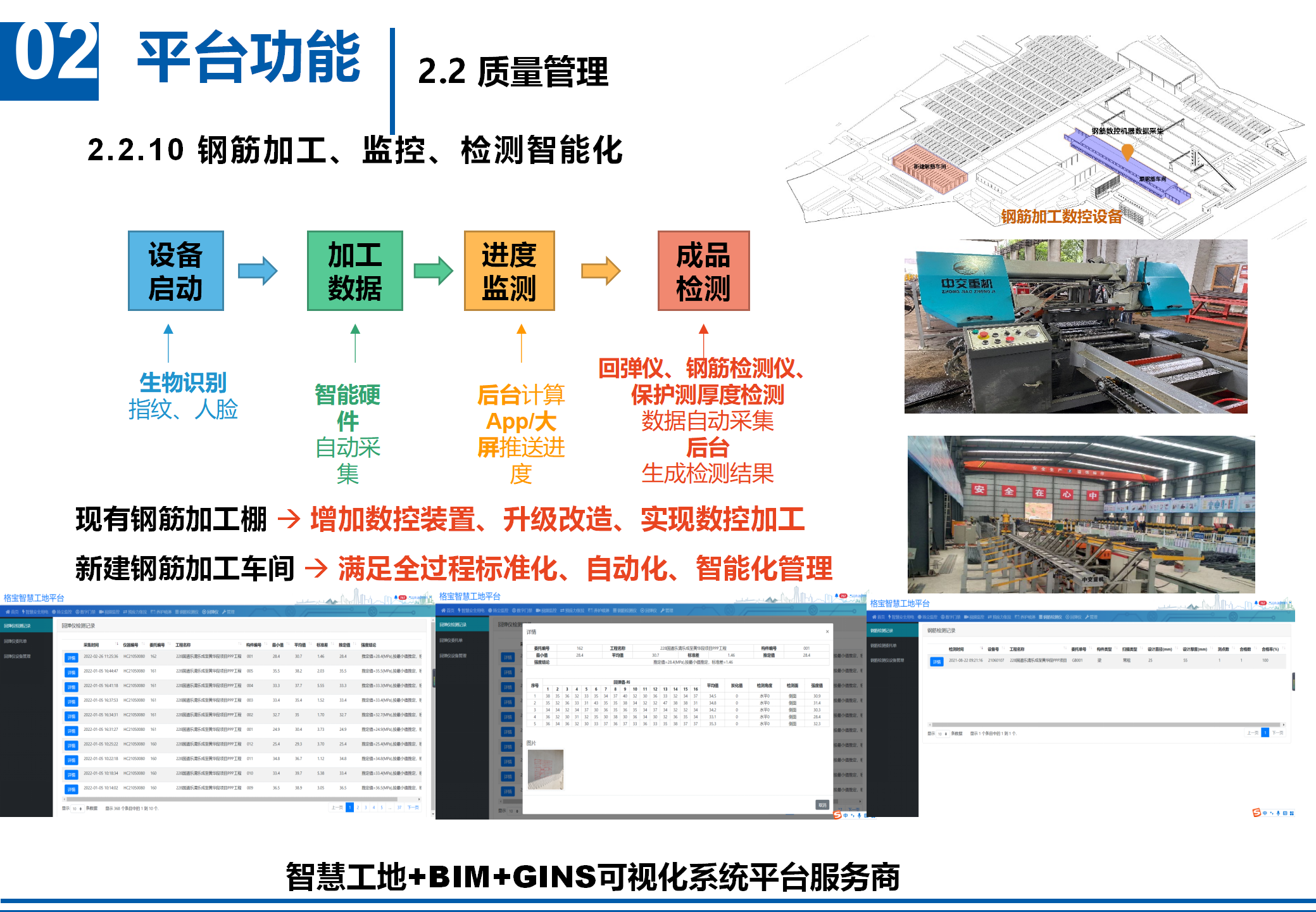 鋼筋加工、監(jiān)控、檢測智能化.png
