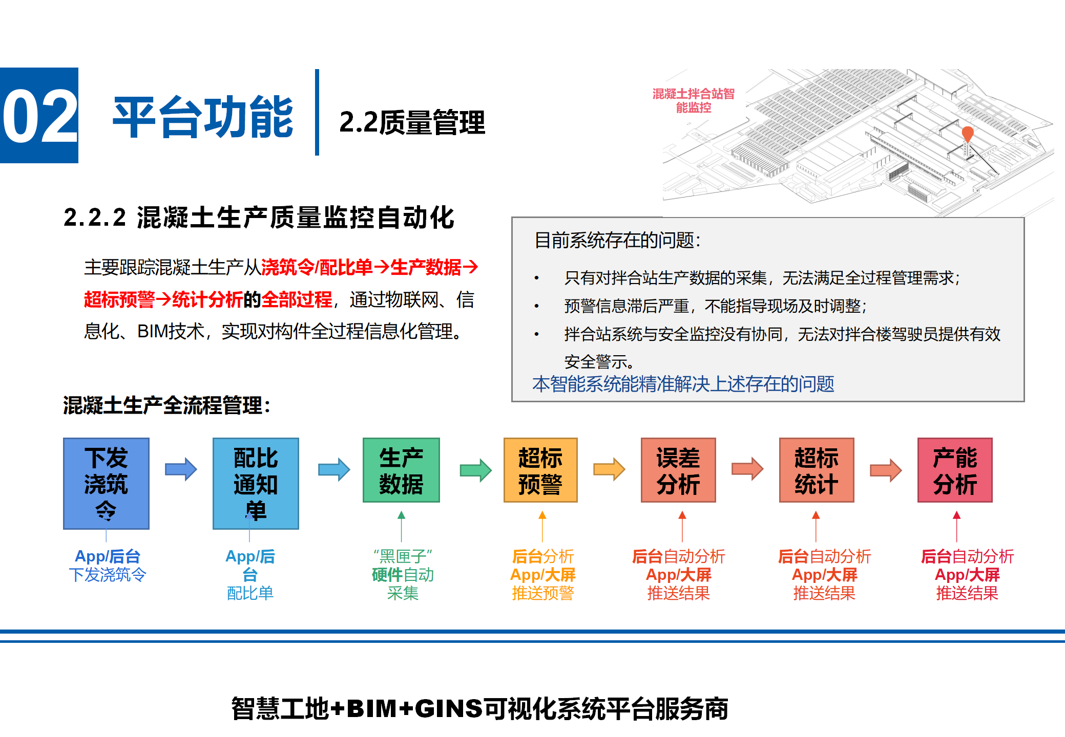 混凝土生產(chǎn)質(zhì)量監(jiān)控自動(dòng)化.png