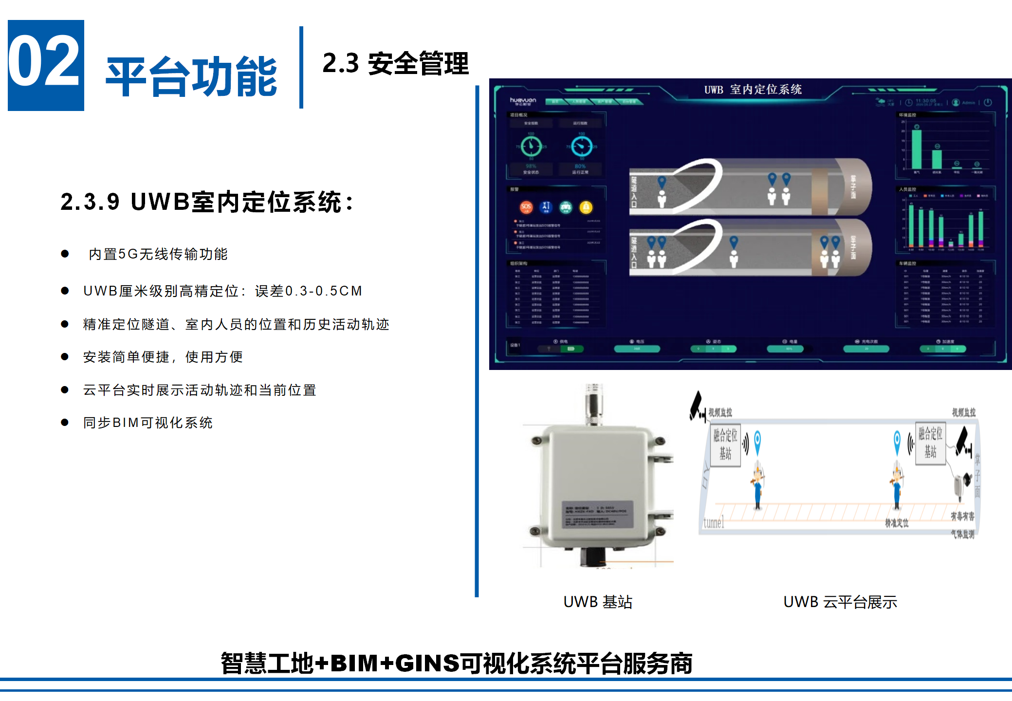 UWB室內(nèi)定位系統(tǒng).png