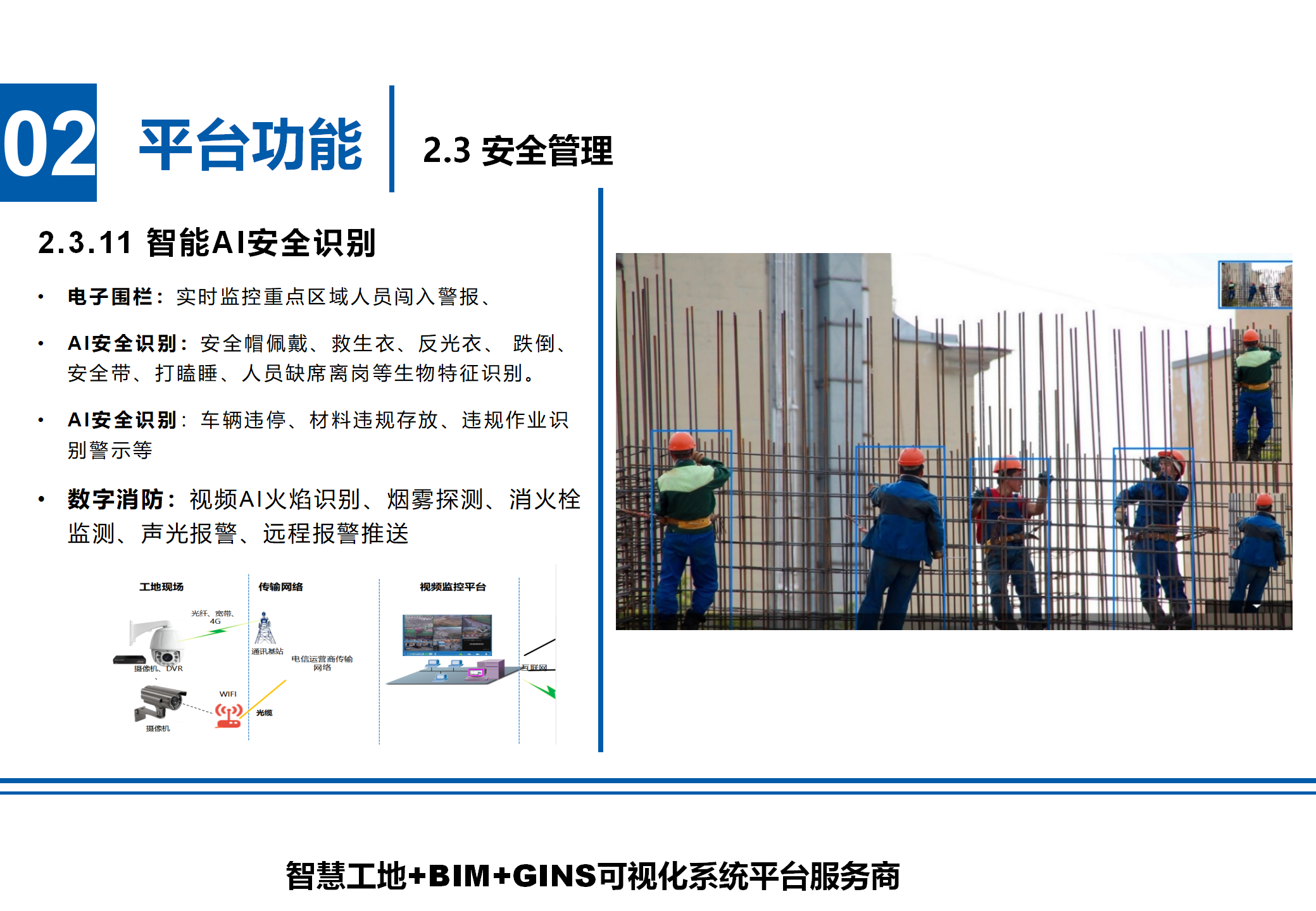 智能AI安全識別.png