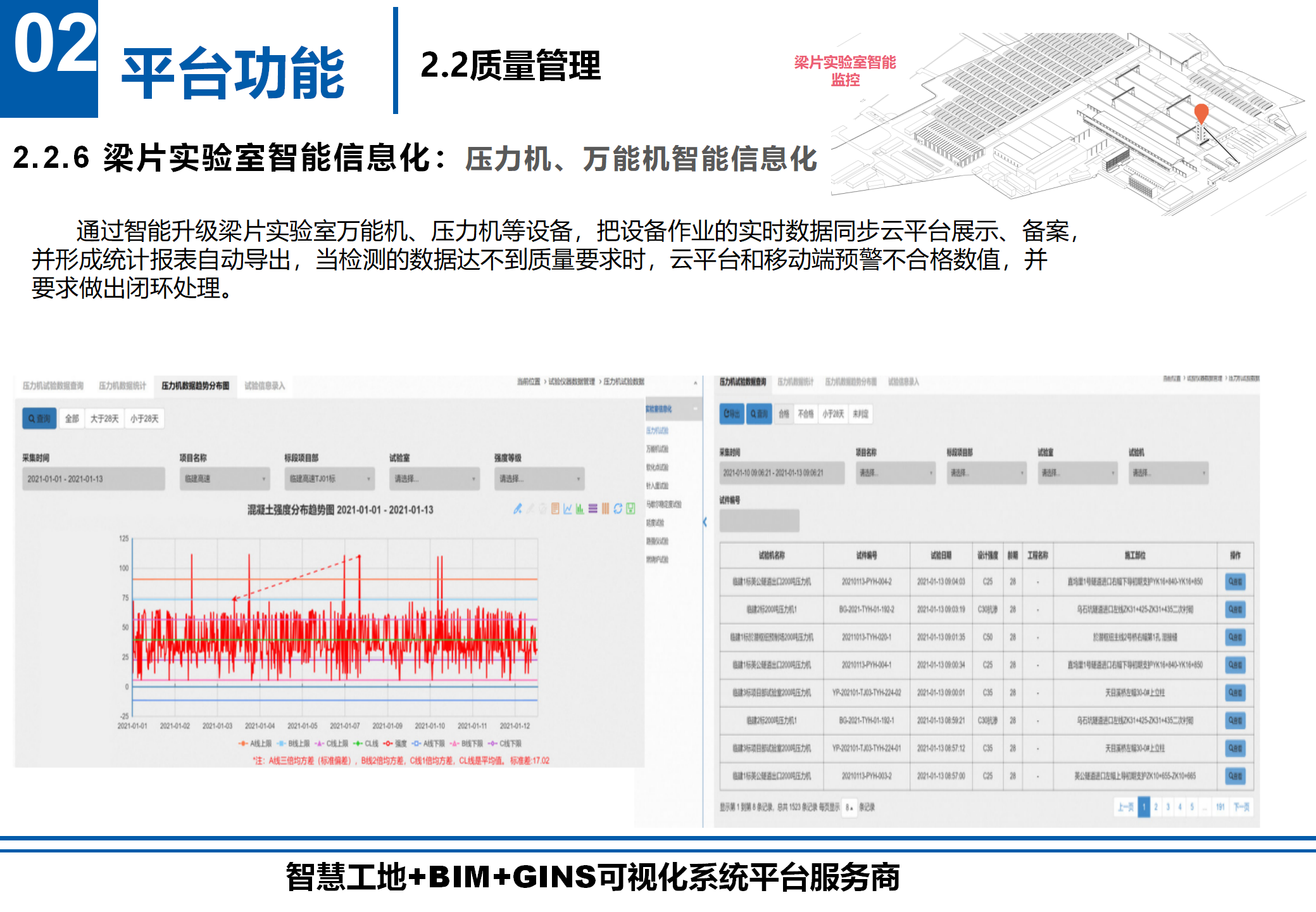 梁片實(shí)驗(yàn)室智能信息化.png