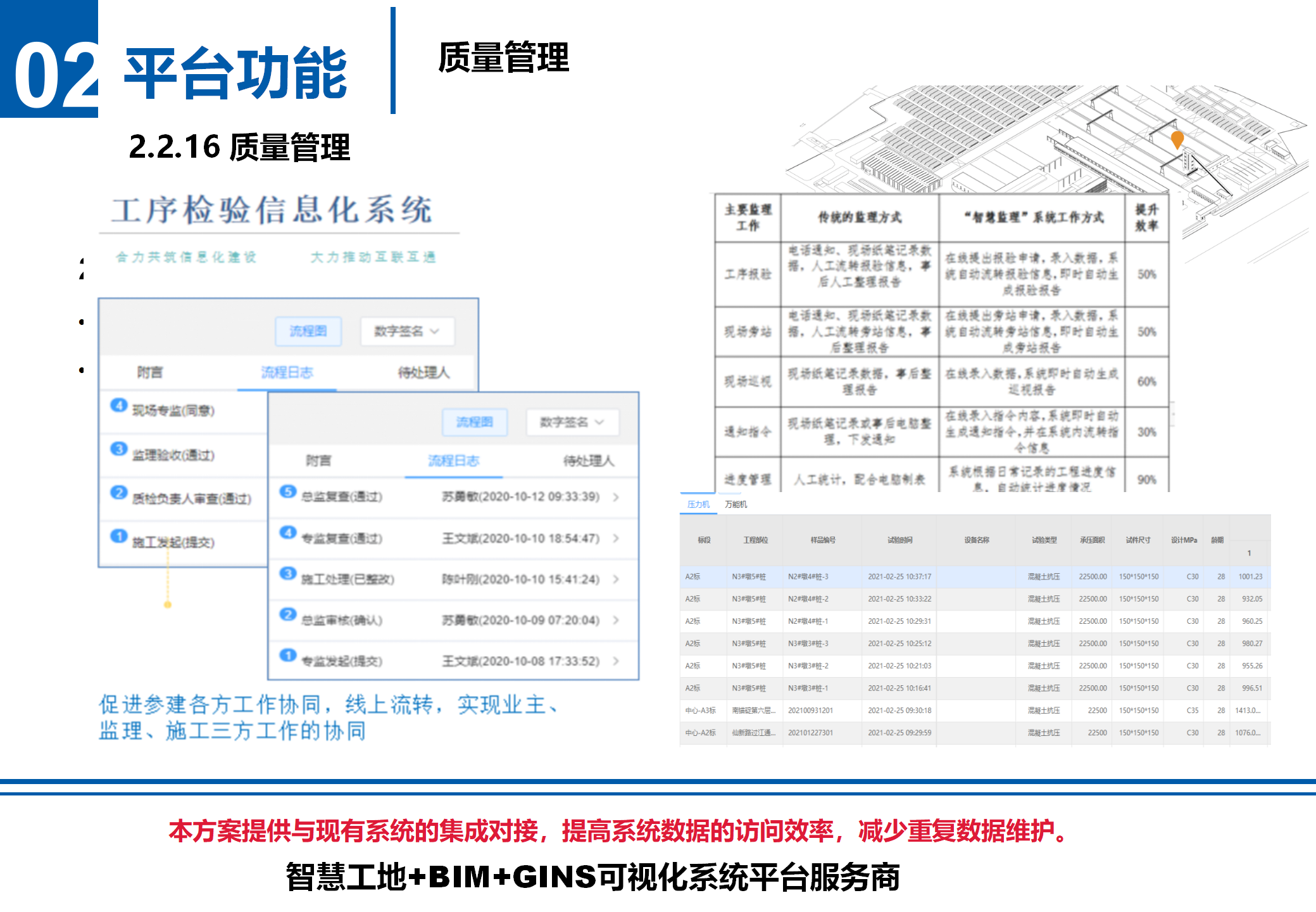 工序檢驗信息化系統(tǒng).png